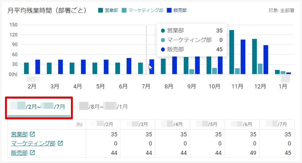 12平均残業 差し替え予定.jpg
