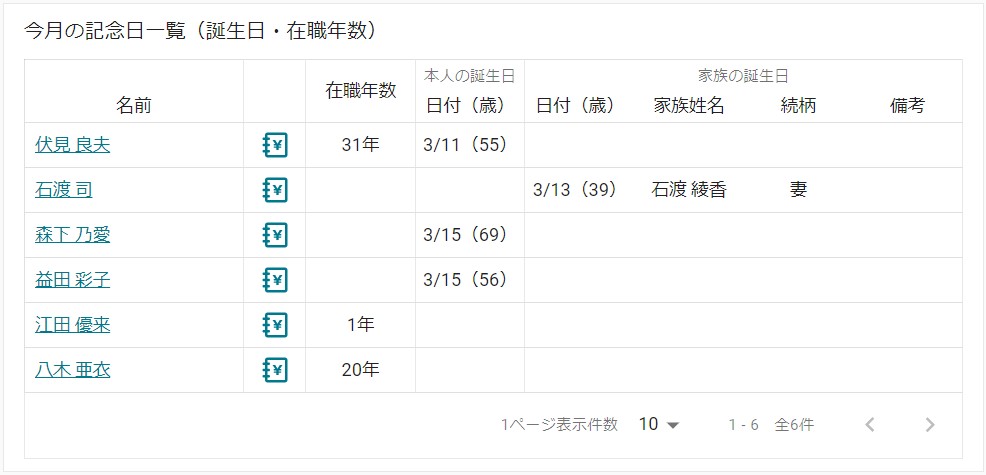 17今月の記念日.jpg