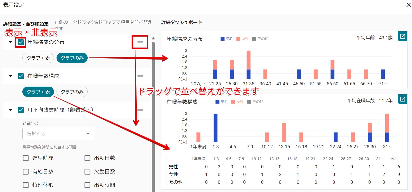 19表示設定 グラフと表 1案.jpg