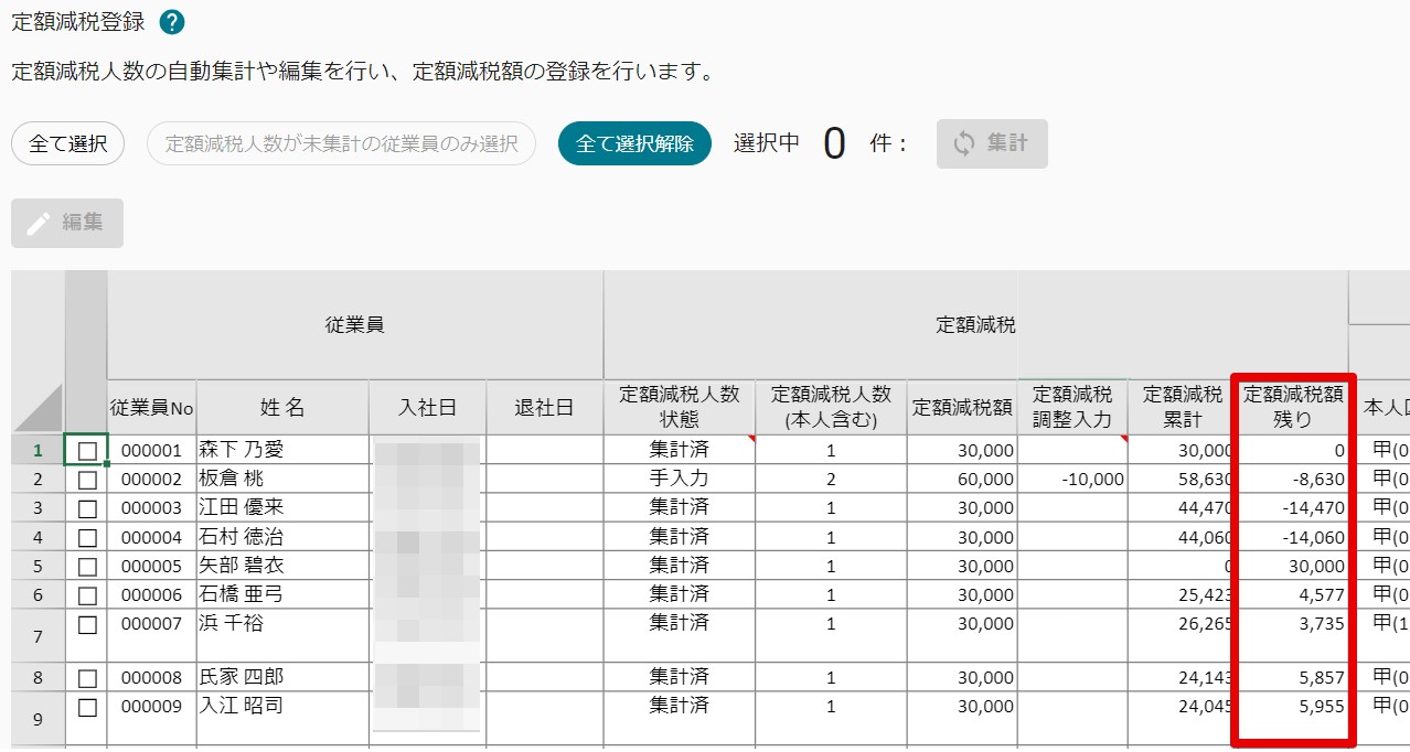 08定額減税残り.jpg
