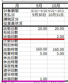 勤怠 誤削除.jpg