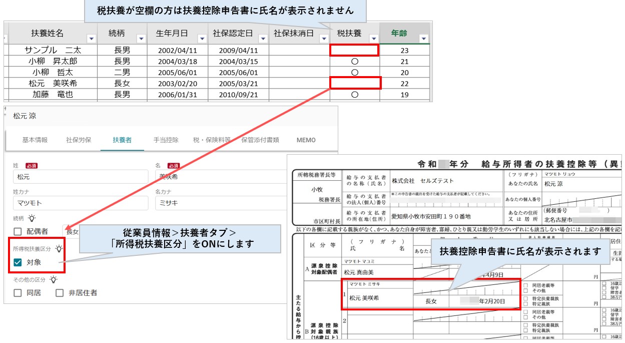 特定親族に該当しうる扶養者を確認する – FORROUサポートサイト - 株式会社セルズ